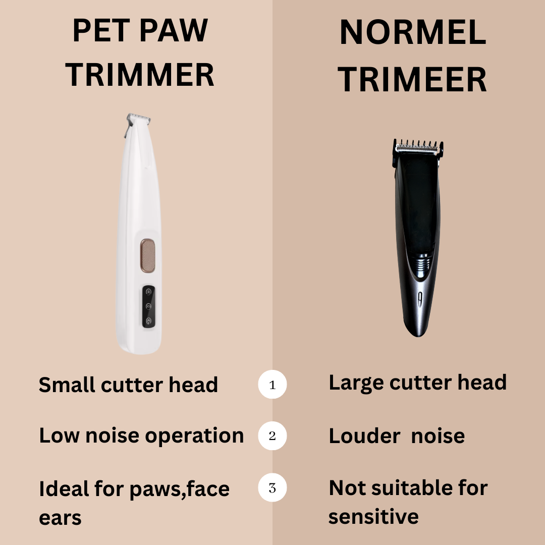 Pet Paw Trimmer – Safe, Quiet, Cordless