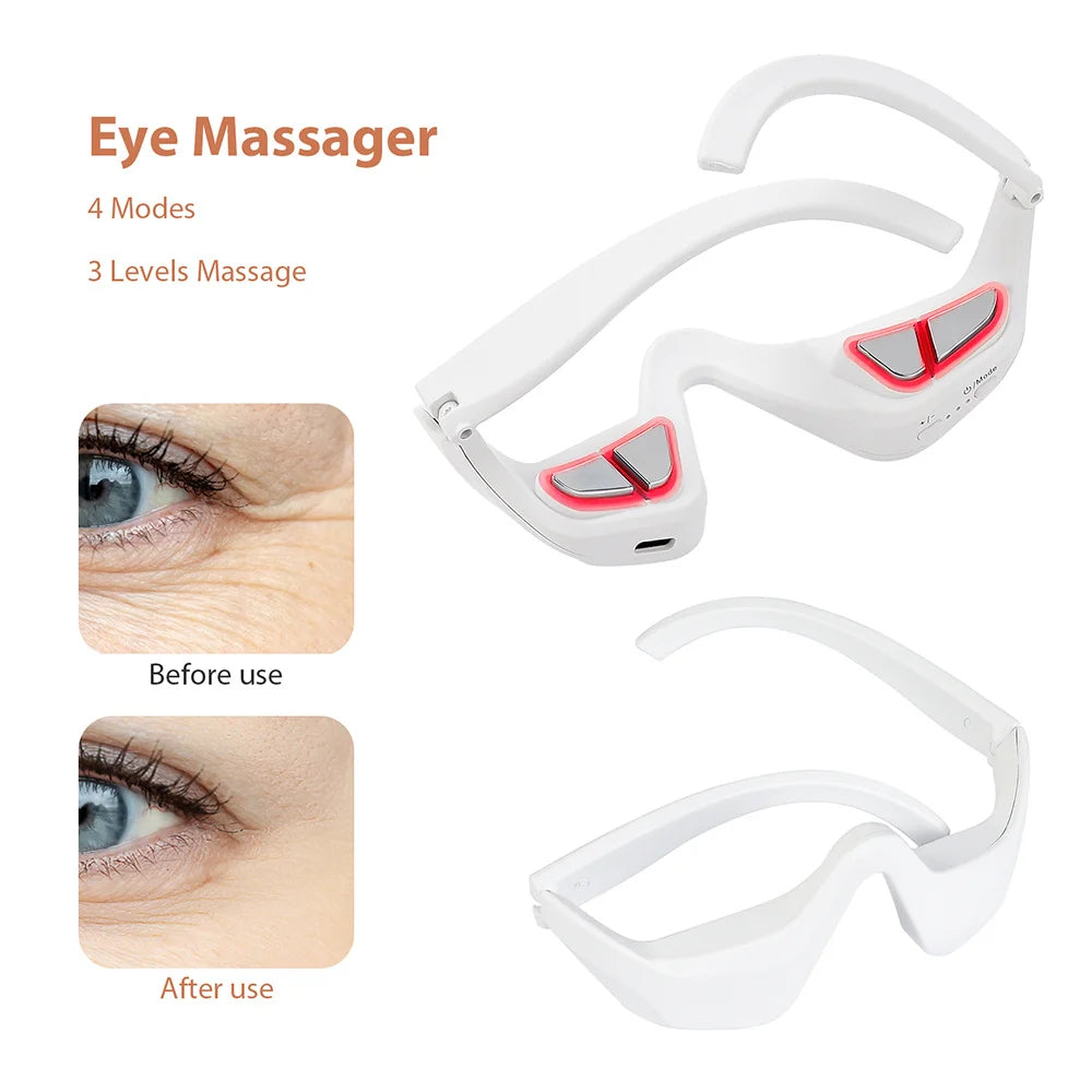 Anti-Dark Circle Therapy Device