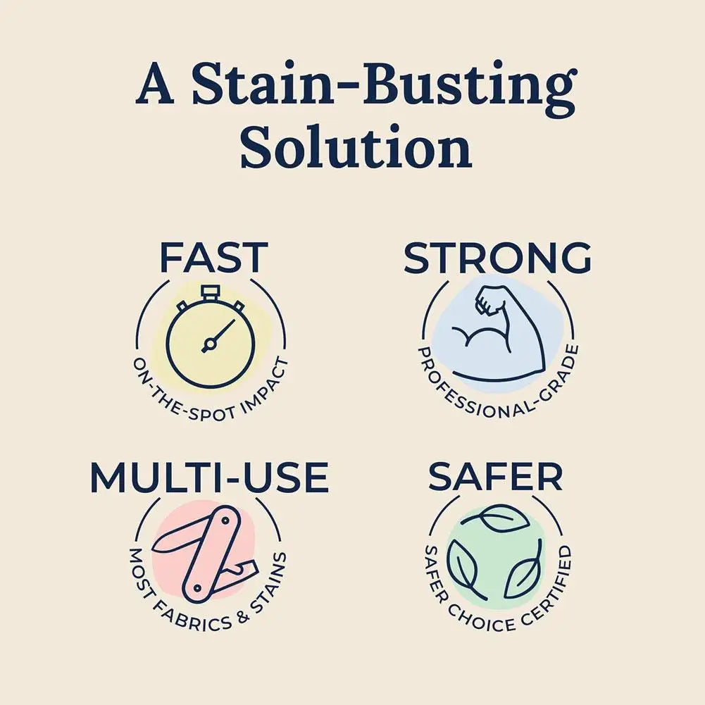Stain Away Pro