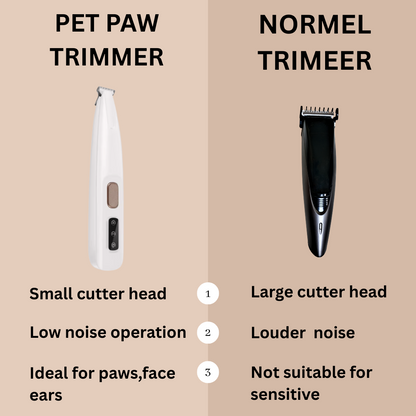 Pet Paw Trimmer – Safe, Quiet, Cordless