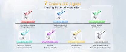 7 in 1 LED Light Therapy Facial Device